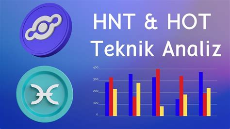 Hnt Hot Coin Teknik Analiz Uzun Vade Youtube