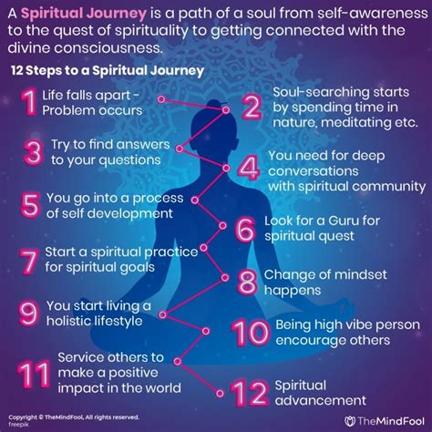 What Is A Spiritual Journey And How To Start It Themindfool