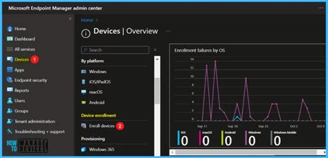 Configure Device Enrollment Notifications In Intune Htmd Blog