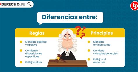 Diferencias Entre Decreto Ley Y Decreto Legislativo Explicadas