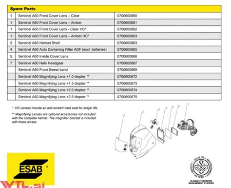 Wtl.si | ESAB SENTINEL A60 Air Avtomatska varilna maska
