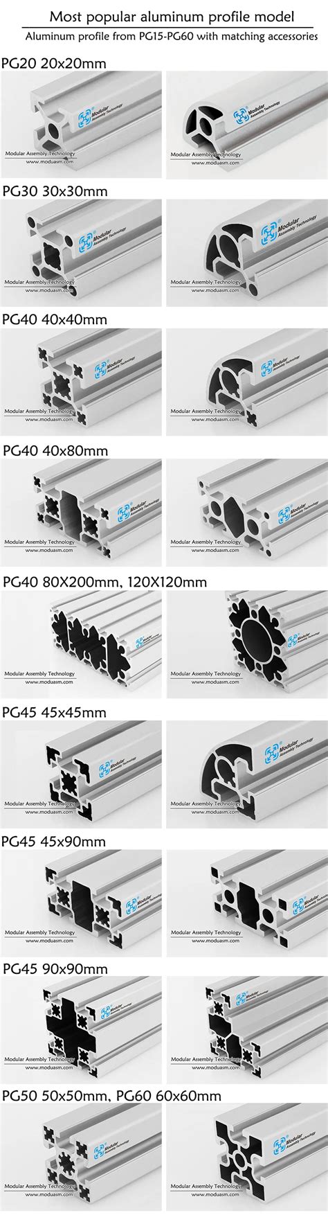 Modular Assembly Technology T Slot Extrusion Aluminium Profile Hot Sex Picture