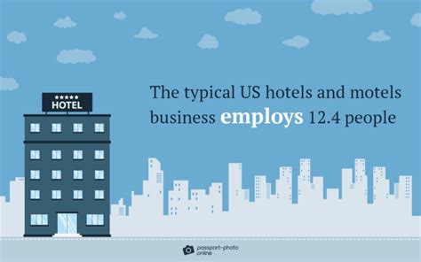 82 Hotel Industry Statistics Facts And Trends 2023