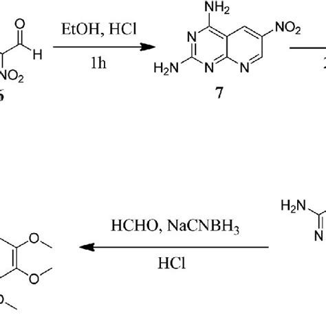 Scheme For The Synthesis Of Pyrido D Pyrimidine Derivative