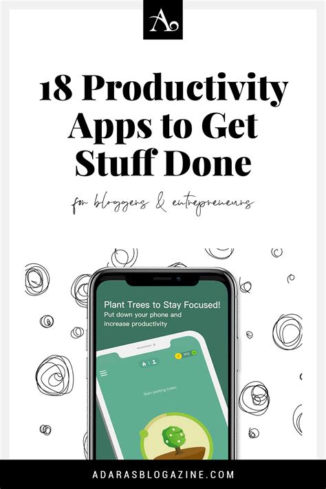 The Best 18 Productivity Apps for Entrepreneurs in 2020