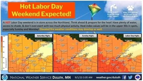 Hot Dry And Windy Friday Toasty Weekend Ahead Mpr News