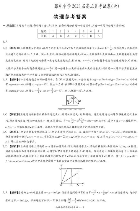 2022 2023学年湖南省长沙市雅礼中学高三下学期月考卷（六）物理（pdf版） 教习网试卷下载