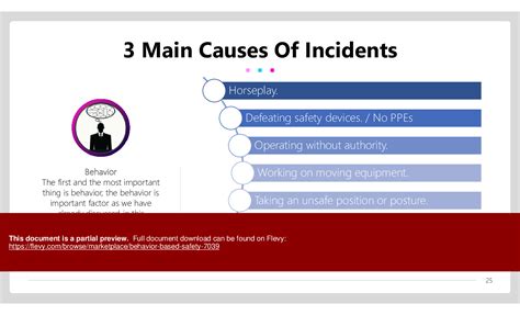 Ppt Behavior Based Safety 54 Slide Ppt Powerpoint Presentation Pptx