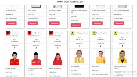 Daftar Caleg Sementara Dpr Dapil Gorontalo Ada Rusli Habibie Artis