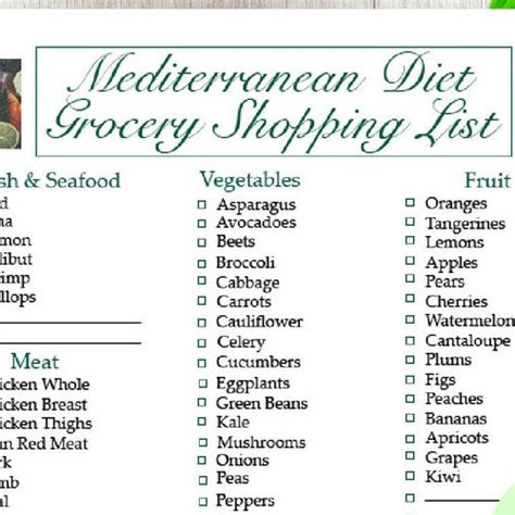 Printable Mediterranean Diet Grocery Shopping List - Etsy