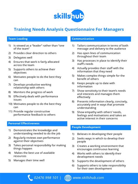 Training Needs Analysis Questionnaire For Managers Pdf Decision Making Information