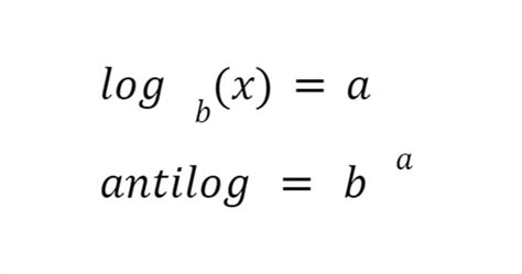 How To Check Antilog In Excel