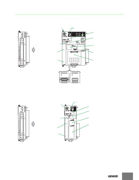 CP1W CIF12 Datasheet 21 30 Pages OMRON SYSMAC CJ Series CJ2M CPU