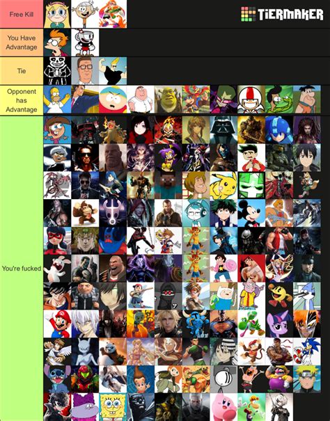 Characters I Could Beat In A Fight Tier List Fandom