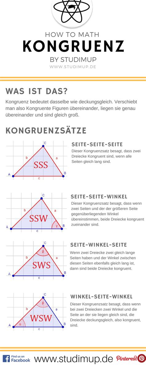 Kongruenz Spickzettel By Studimup Unterrichtsmaterial Im Fach