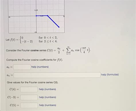 Solved Let C T A02 ∑n 1∞ancos Nπ4t F T A0 ﻿help Numbers