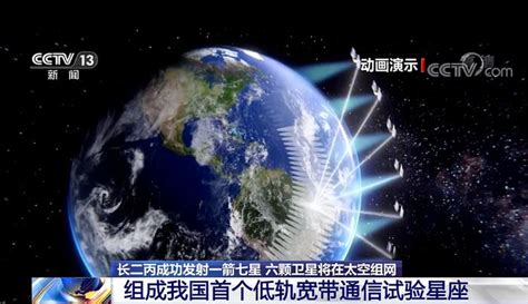 1秒1部高清电影！中国星地激光通信10gbps！中国卫星互联网或更强