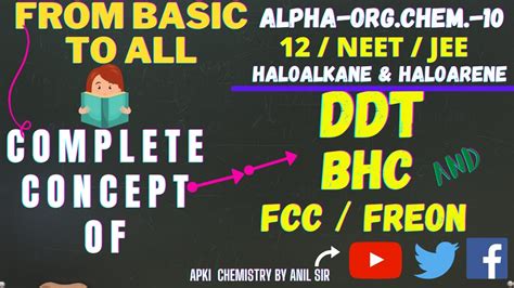 Ddt Bhc And Freon Fcc Part Haloalkane And Haloarene For