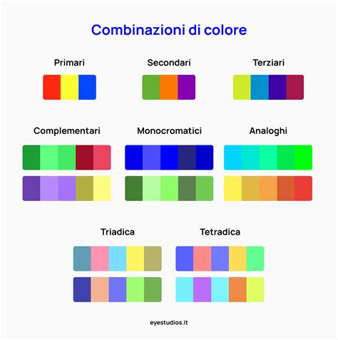 Combinazioni Di Colori Come Trovare Quelle Migliori Eye Studios