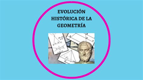 EvoluciÓn HistÓrica De La GeometrÍa By Ana Martinez Calvo On Prezi