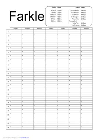 Farkle Score Sheet Template - Edit, Fill, Sign Online | Handypdf