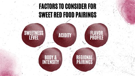 Sweet Red Food Pairing: An Expert's Guide | Wine Club