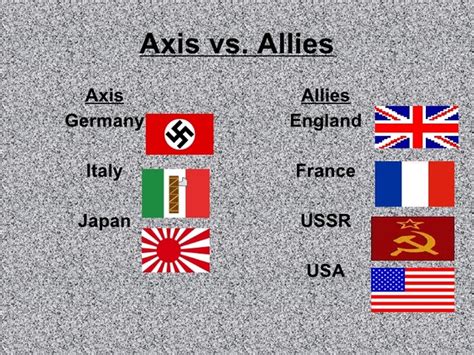 World War Two Timeline Timetoast Timelines