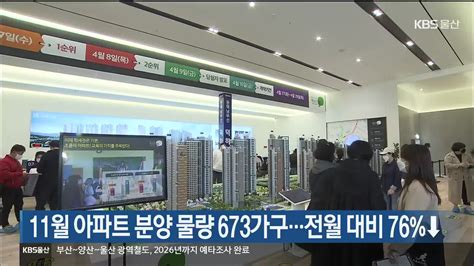 11월 울산 아파트 분양 물량 673가구전월 대비 76↓