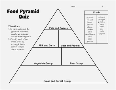 Blank Food Pyramid Worksheets