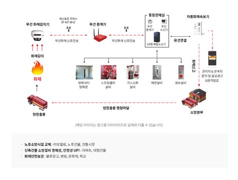 로제타텍