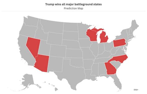 Electoral College paths for Harris and Trump in battleground states