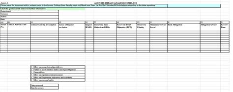 Free Impact Assessment Templates In Word Excel Pdf Formats