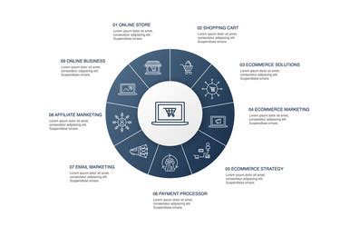 Ecommerce Infographic Circle Concept Smart Ui Vector Image