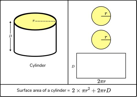 Surface Area Of A Prism Gcse Maths Steps And Examples