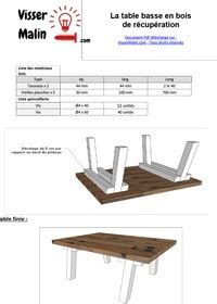 Plans Pdf Gratuits Visser Malin