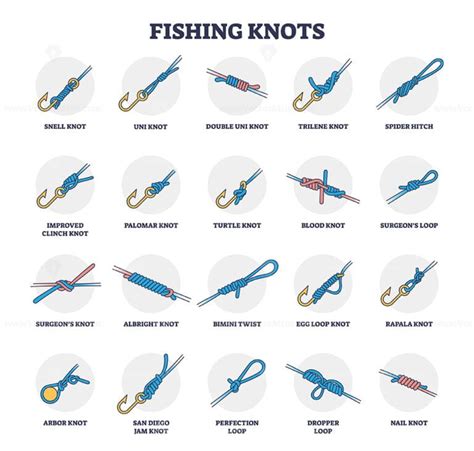 Fishing knots examples collection with all types titles outline diagram ...