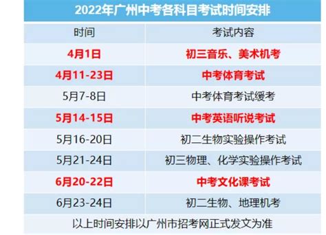 2022年广东广州中考各科目考试时间及安排中招考试时间中考网