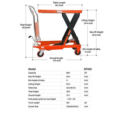 Tory Carrier Lt Hydraulic Scissor Lift Table Lbs Capacity