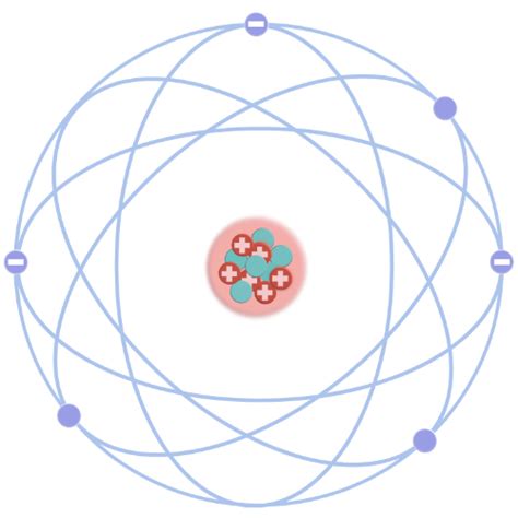 ionmagazin - Čo sú to Záporné ióny a ako vznikajú?