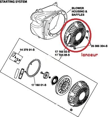 LANCEUR KOHLER CH270 KOHLER Gear EU Vente De Moteur Motoculteur