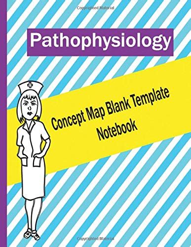 Pathophysiology Concept Map Template Map Vector Sexiz Pix