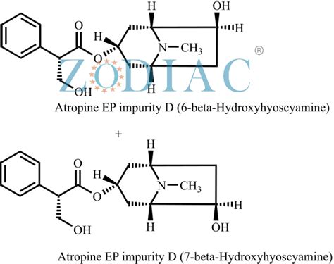 Atropine EP Impurity D And E Zodiac Life Sciences