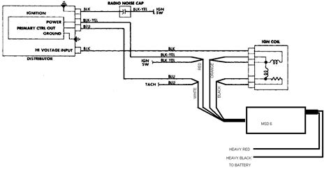 DIAGRAM Acura Integra Ignition Switch Wiring Diagram WIRINGSCHEMA