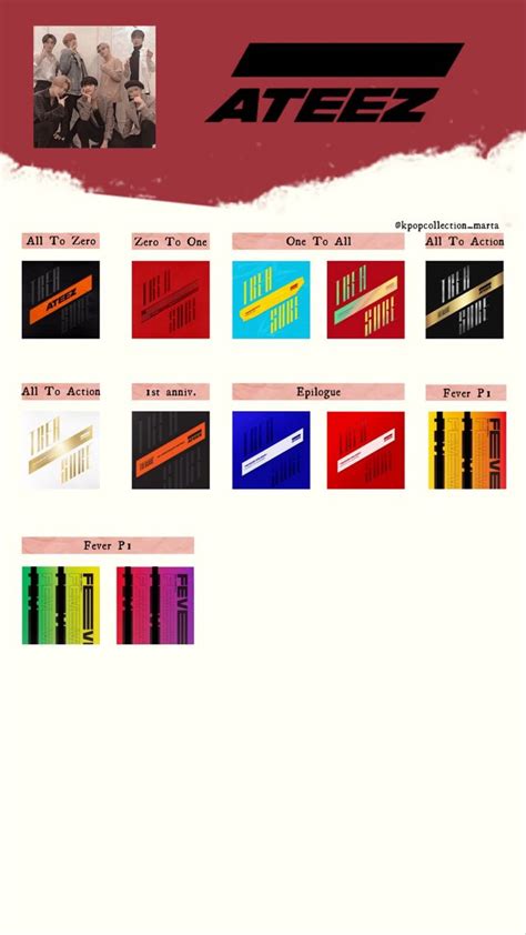 Ateez Album Template Color Coded Lyrics Pop Albums Templates