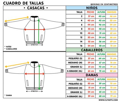 Tallas