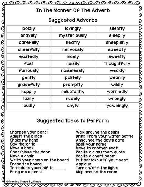 Growing Grade by Grade: Have Fun Learning With This Adverb Game!