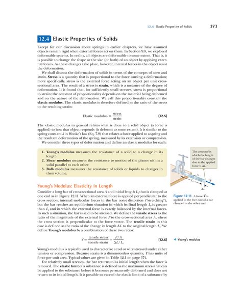 Physics Elastic Properties Of Solids Elastic Properties