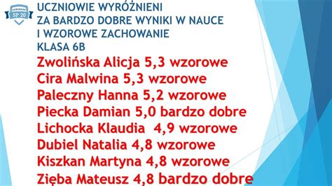 UCZNIOWIE WYRÓŻNIENI ZA BARDZO DOBRE WYNIKI W NAUCE średnia ocen co