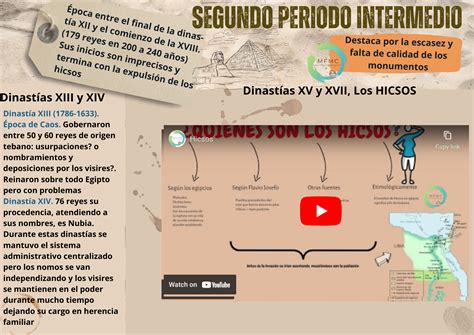 Segundo Periodo Intermedio Historias Geograf As Y Artes