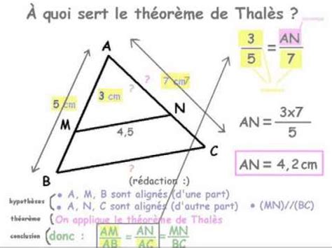 Le théorème de Thalès quel est il À quoi sert il Comment l